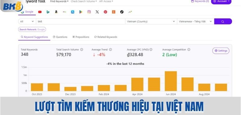 Nổ Hũ 8xBet